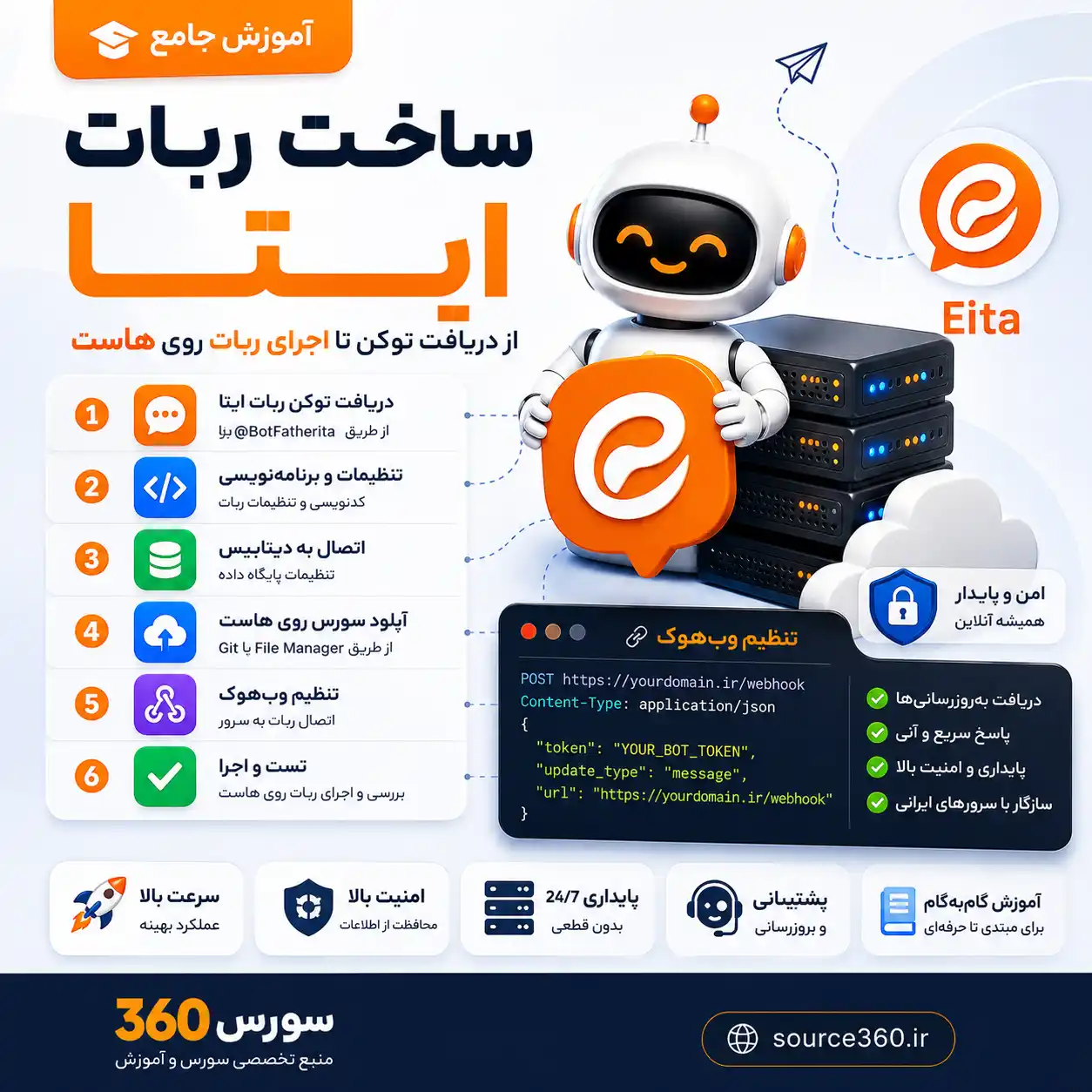 آموزش ساخت ربات ایتا؛ از دریافت توکن تا اجرای ربات روی هاست