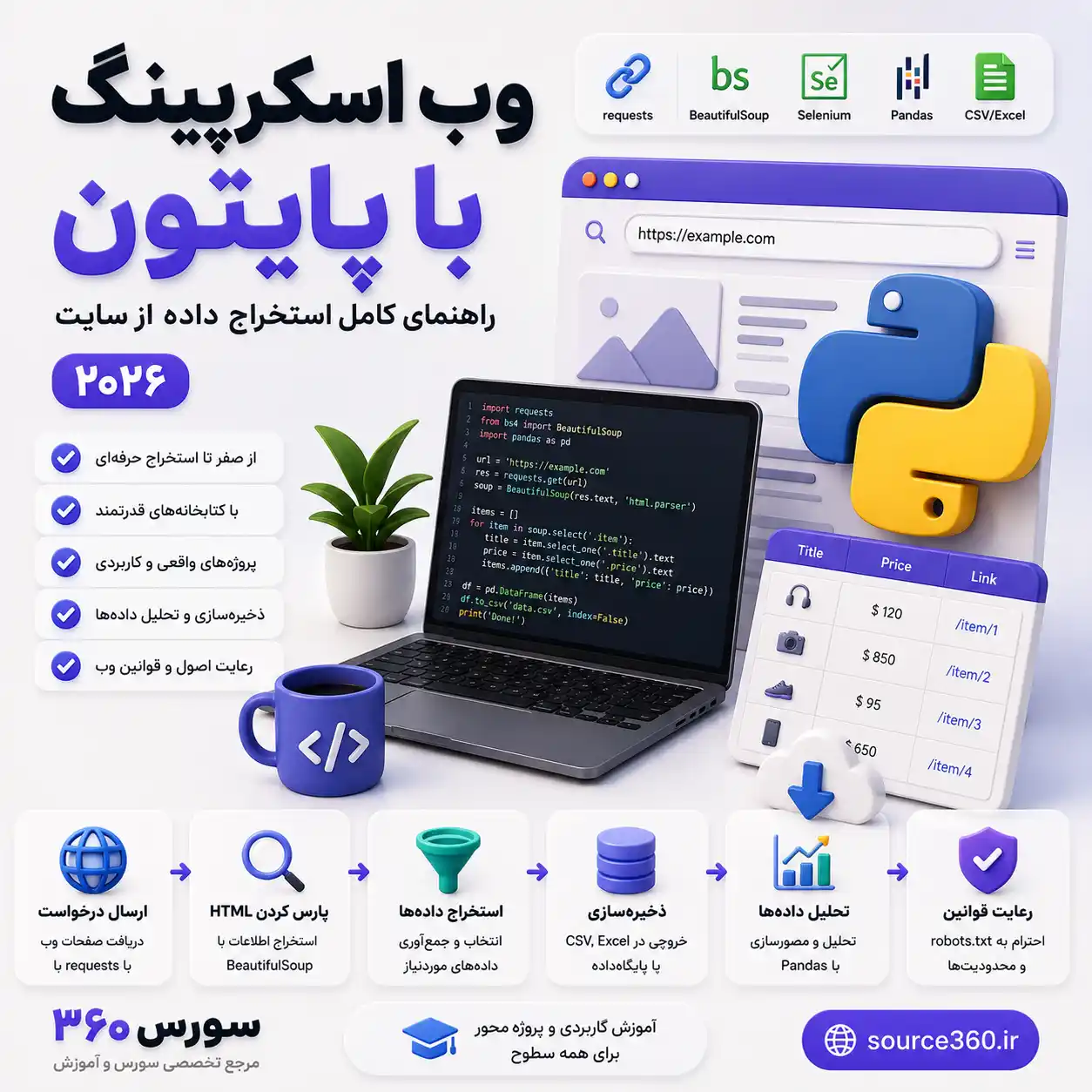 وب اسکرپینگ با پایتون: راهنمای کامل استخراج داده از سایت (۲۰۲۶)