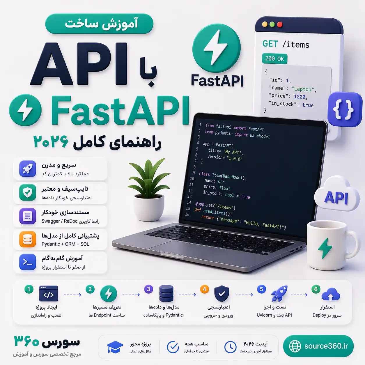 ساخت API با FastAPI: راهنمای کامل برای مبتدیان (۲۰۲۶)