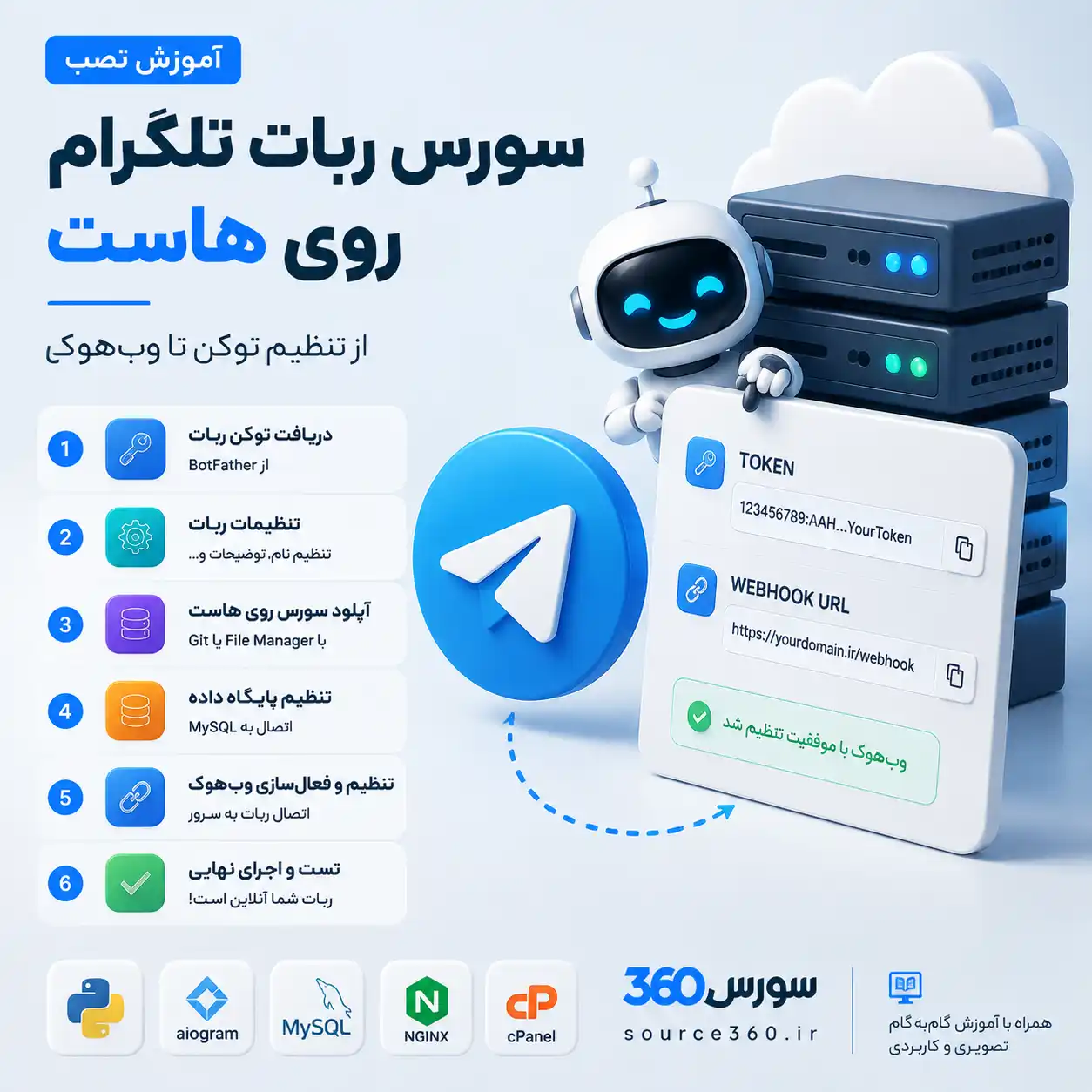 آموزش نصب سورس ربات تلگرام روی هاست؛ از تنظیم توکن تا وب‌هوک